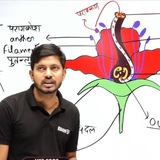 Gs by Rajnish Sir