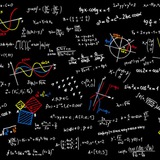 Basic Mathematics🤘