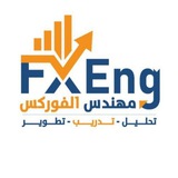 📉 وحوش التداول Forex 📈