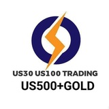 US500 NASDAQ 📈 📉 <i class="emoji" style="background-ima
