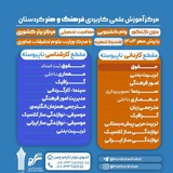 دانشجویان مرکز فرهنگ و هنر واحد 1 کردستان