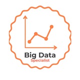 Data visualization
