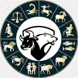 BANKNIFTY ASTRO PREDICTION