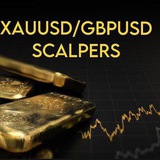 🍀 🍀 XAUUSD/GBPUSD SCALPERS <i class="emoji" style="bac