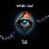𝟏𝟎𝟎𝐊