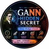 Gann Hidden Secret Based Vews