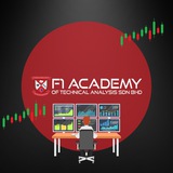 F1 Academy of Technical Analysis