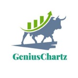 GeniusChartz