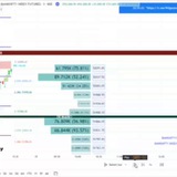 t.me/ ™ Wdgann sandipTradingViewindicators