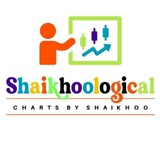 Shaikhoological