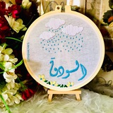 Картинка канала