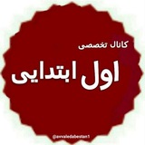 Картинка канала