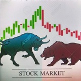 Sn Trader Analysis