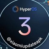 Xiaomi | HyperOS | MIUI | Apps