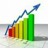 اقتصاد و بازار سرمایه