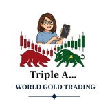 FX Advisor By Triple A