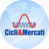 Cicli e Mercati