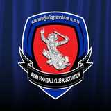 RCAF FC CHANNEL