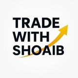 Forex Trading Plan