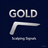 GOLD Scalping Signals