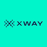 XWAY ADV. Управляй рекламой на Wildberries