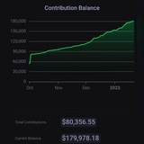 ربوت الذكاء الاصطناعي في التداول 📉 💰 <i class="emoji" s