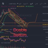 ابو تميم ، عشاق العملات الرقمية