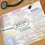 Nursing care plan