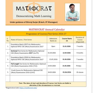Mathocrat Updates