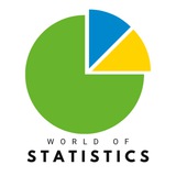 World Of Statistics