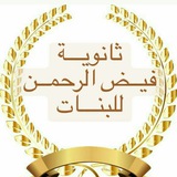 Картинка канала