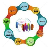 مدارس ومعاهد دمشق
