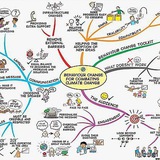 MMM..(medical Mnemonics & maps)