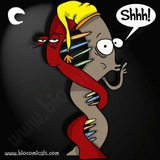 RNA Biology