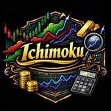 ichimoku