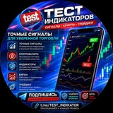 ТЕСТ ИНДИКАТОРОВ