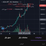 💥 کانال ارز و بورس