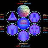GEOMETRIA SAGRADA