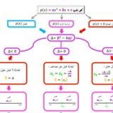 تلاميذ الاستاذ مايو باك 2025