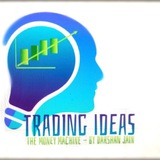 Trading Ideas By Darshan