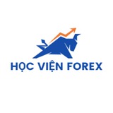 HỌC VIỆN FOREX | Channel