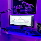 MrPeakFX COMMUNITY 💵 💰 <i class="emoji" style="backgrou