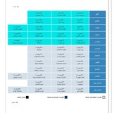 رياضيات /طلبة جازان