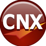 Singapore Trading by ChartNexus