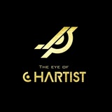 TheEyeOfChartist📈