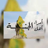 Картинка канала