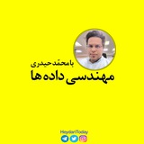 Картинка канала