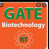 GATE BIOTECHNOLOGY