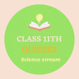 CBSE Class 11th MCQ