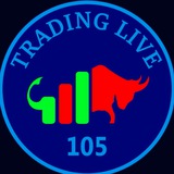 tradinglive105.it